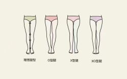 -卡莫瑜伽·普拉提