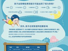 -宝岛眼镜(福清万达店)