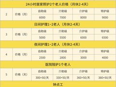 -复旦大学附属华山医院(总院)