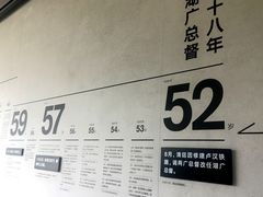 -张之洞与武汉博物馆