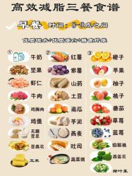 点击看大图 -Fundi张玉珊修身堂·indiba·BTL科技瘦身