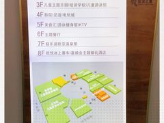 -欧亚汇集(飞跃路店)