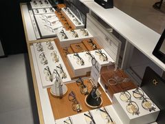 -LOHO眼镜(上海五角场合生汇店)