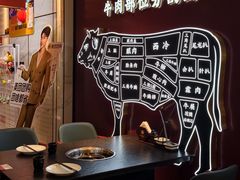 -牛将军•涮肉•烤肉(北京王府井·故宫店)