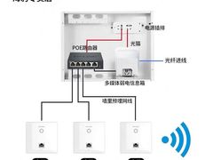 -印堂精品装饰丨一站式装修(宜山店)