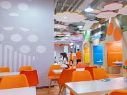 -尼克Playtime(欢乐海岸店)