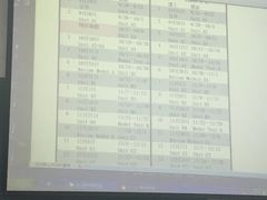 -Helens海伦司小酒馆(红旗南路店)