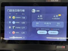 -乐刻健身(宸融大厦店)