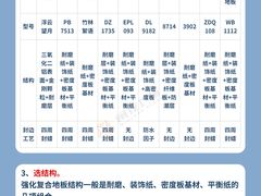 -闽龙广场