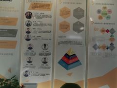 -尚励少儿体能运动(高升校区)