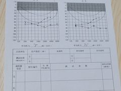 -坪山惠耳听力助听器(坪山人民街店)