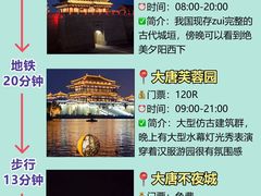 -西安城墙·碑林历史文化景区