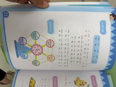 -昂立青少儿成长中心(普陀中潭校区)