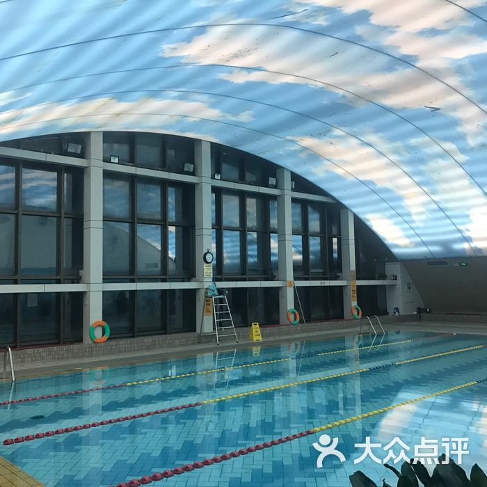 锐健身广安门游泳健身会所图片-北京游泳馆-大众点评网