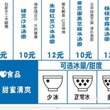 这家夏天续命的冰汤圆吃了必后悔❗❗