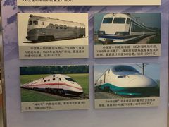 -中国铁道博物馆(正阳门馆)
