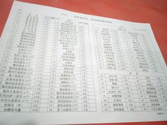 -馄饨侯(广渠门店)