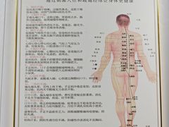 -来康盲人按摩(惠民北街店)