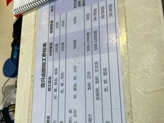 -壹只卤鹅·潮汕菜(莲塘店)