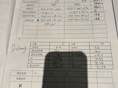 -黑马眼科·近视手术