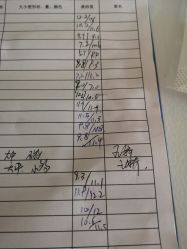 -喜宝母婴月子会所