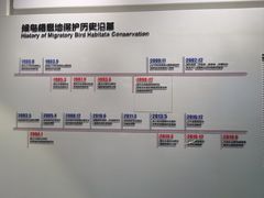 -大连市规划展示中心