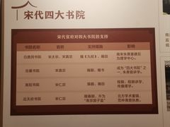 -莲池书院博物馆