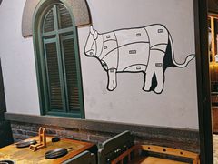 -手选潮汕鲜牛肉火锅(二七广场店)