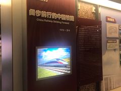 -中国铁道博物馆(正阳门馆)