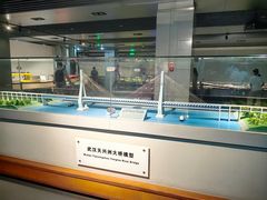 -中国铁道博物馆(正阳门馆)