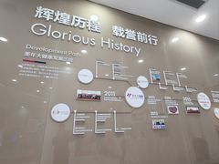 -美年大健康体检(天河东路分院)