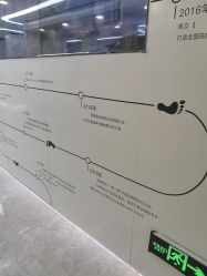 -悟空祛痘·诺奖技术专业店