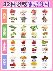 点击看大图 -天使妈妈产后康复中心(万宝店)