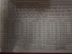 -天津滨海圣光皇冠假日酒店
