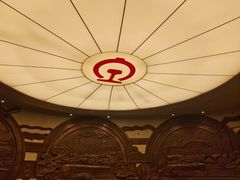 -中国铁道博物馆(正阳门馆)