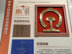 -中国铁道博物馆(正阳门馆)