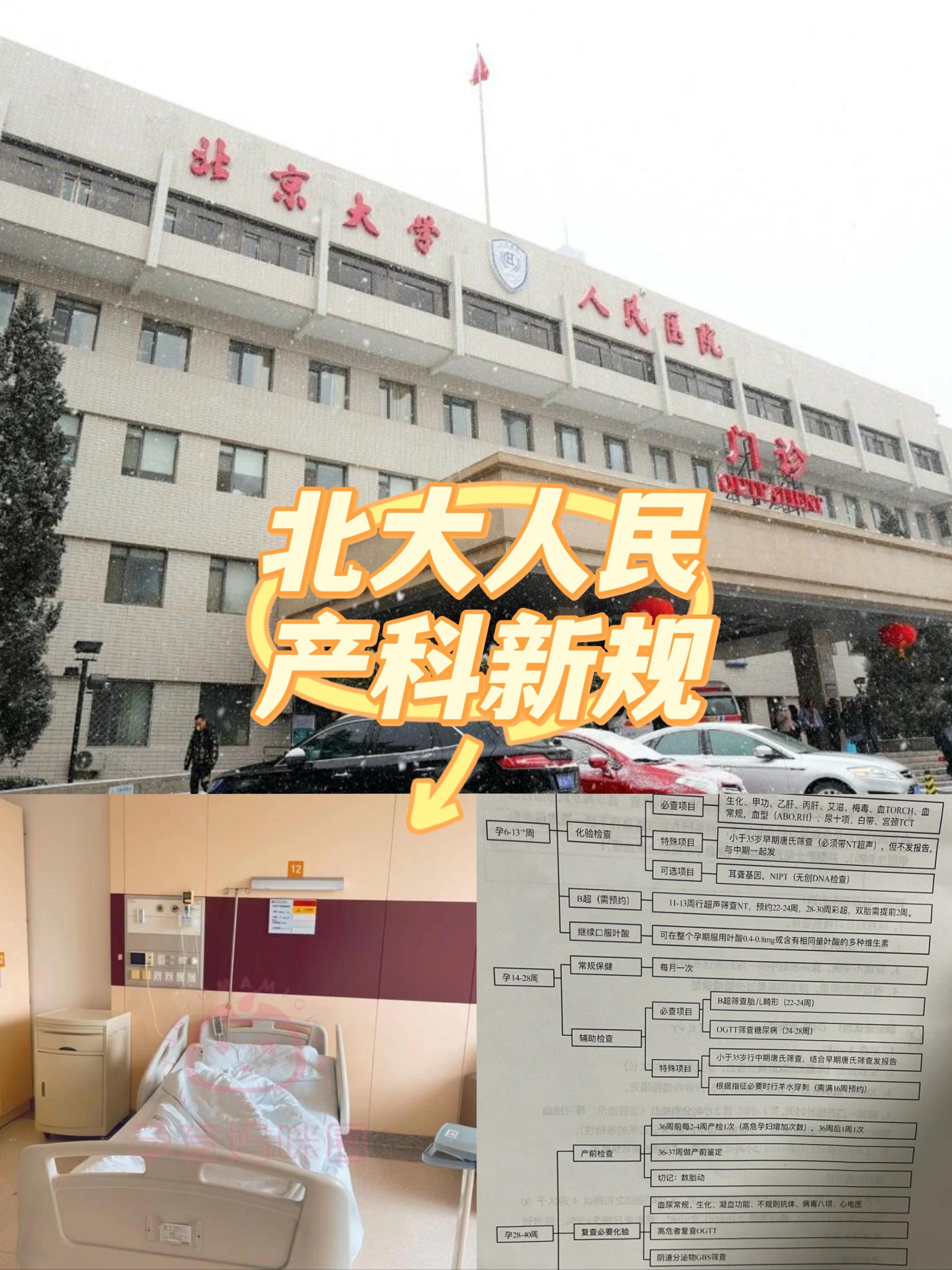 包含北京大学人民医院就医预约注意事项提醒的词条