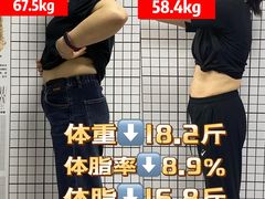 -CXFIT 陈徐健身工作室(凯旋店)