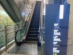 -新荟城(望京店)