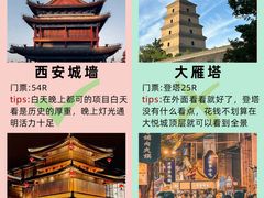 -西安钟楼