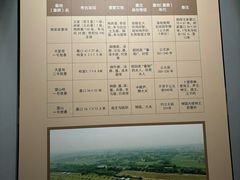 -荆州博物馆