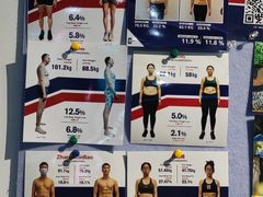-F45 TRAINING健身工作室(体育中心店)
