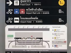 -曼谷素万那普国际机场