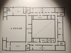 -北京人艺戏剧博物馆