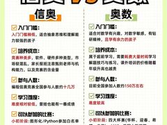 -能力风暴机器人编程中心
