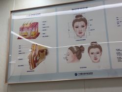 -广州曙光医学美容医院