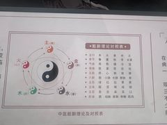 -珠海圆明新园