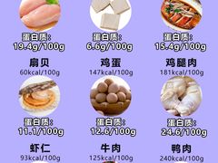-美菲特健身(华贸店)