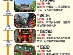 -西安城墙·碑林历史文化景区