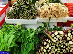 -北京清河镇农副产品交易市场中心